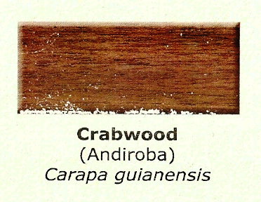 Beautiful Kiln Dried Crabwood for furniture making.