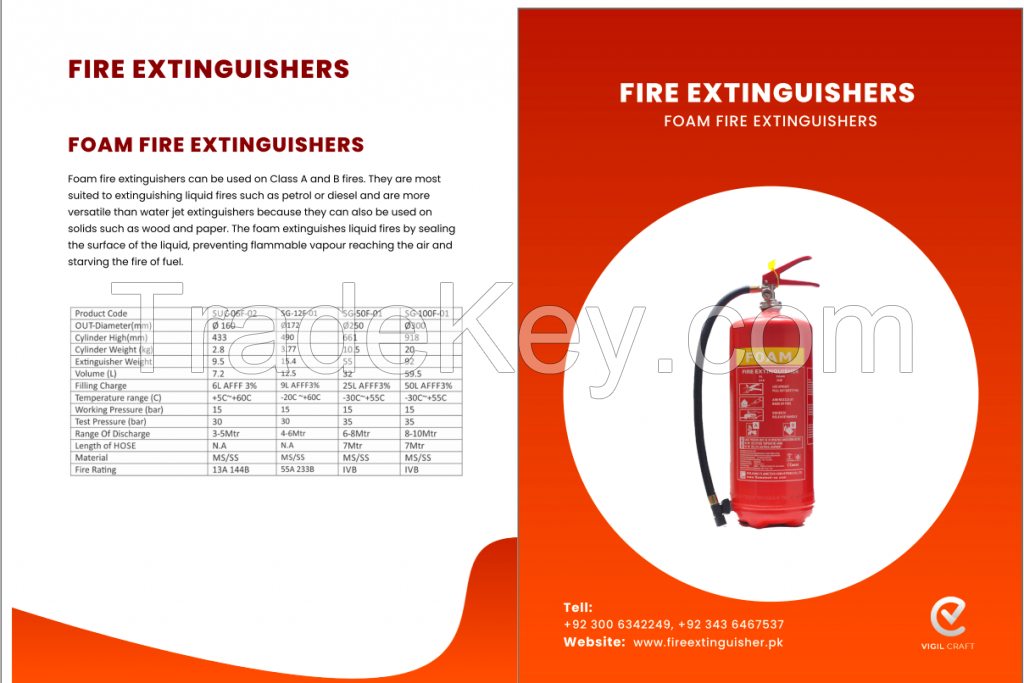 Foam Fire Extinguisher