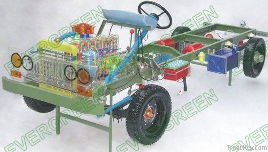 Truck Structure Teaching Model