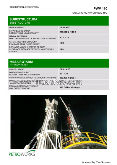 Drilling Rigs