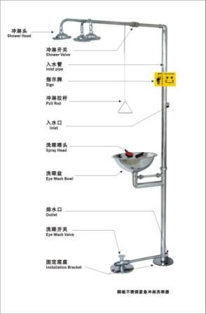 8 FOOT-TREADLE STAINLESS STEEL SHOWER &EYE WASH