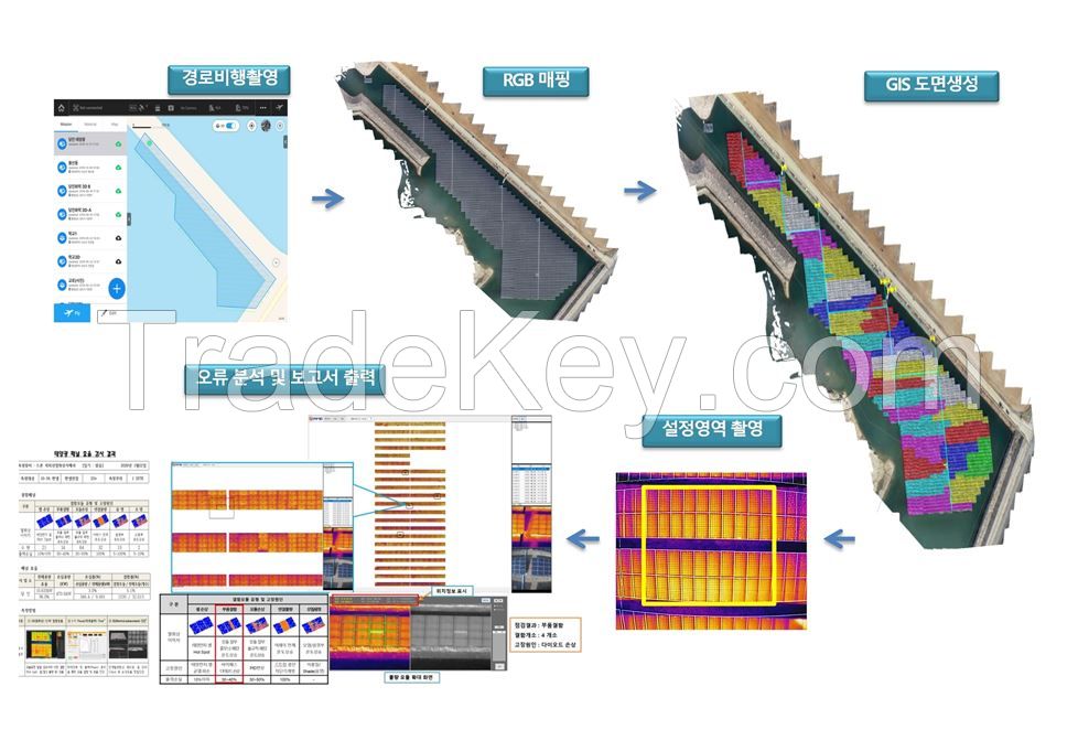 Solar panel health diagnostic software