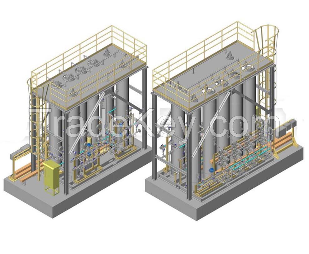 H2 Generation Package (PSA)