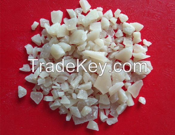 Best Price Aluminium Sulphate 16%-17%/aluminum Sulfate/al2 So4 3 On Sale