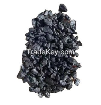 Calcined Petroleum Coke for High-Temperature Applications