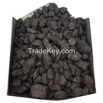 Calcined Petroleum Coke for High-Temperature Applications