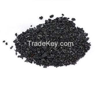 Calcined Petroleum Coke for High-Temperature Applications