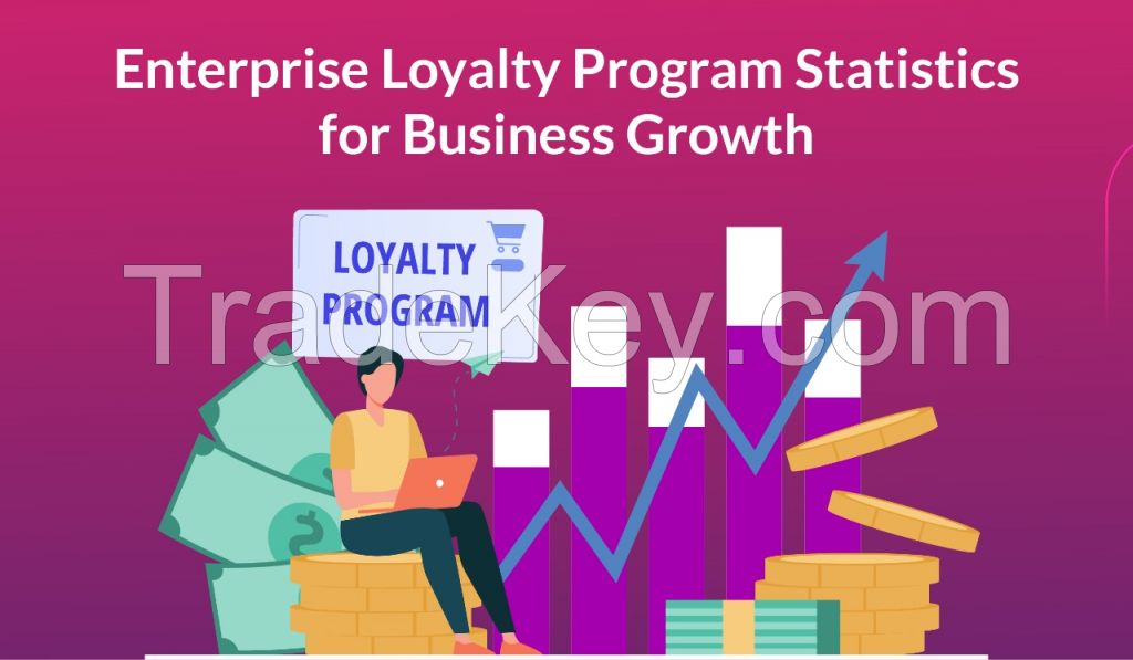 Customer Loyalty Program