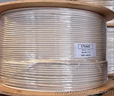 KX6A KX8 17VATC 19VATC 21VATC 25VATC COAXIAL CABLE