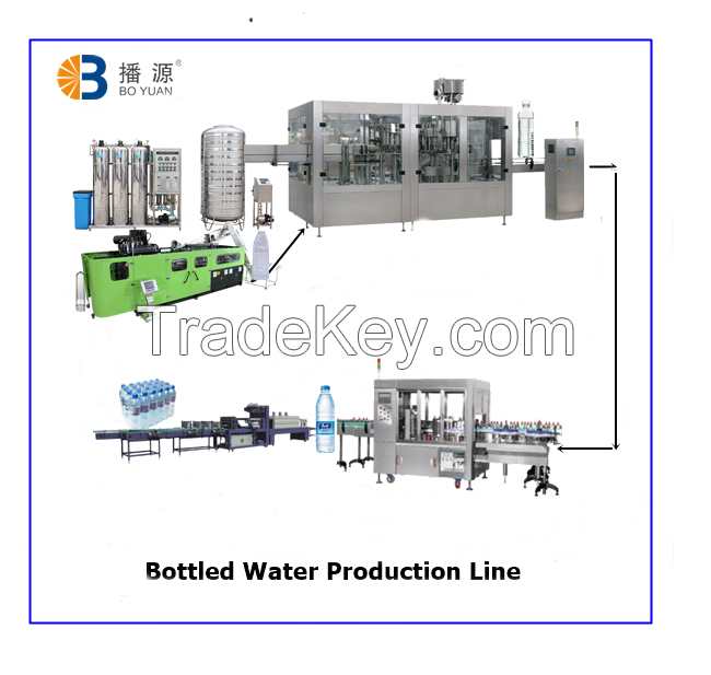 12000 bph Beverage Equipment Carbonated Drinks Filling Production Line