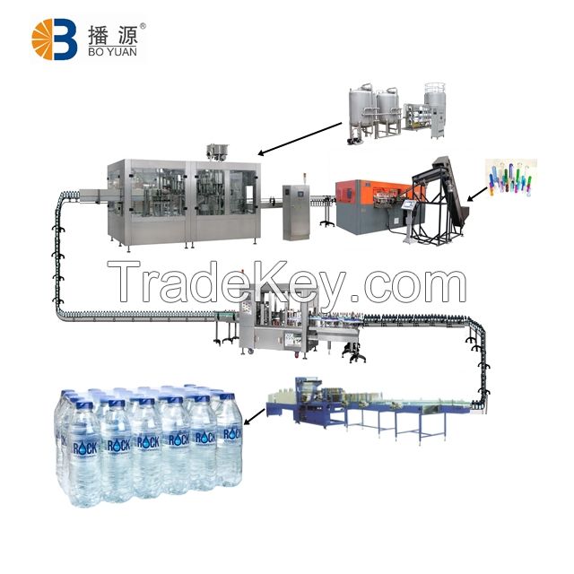 Bottled Water Filling Machine