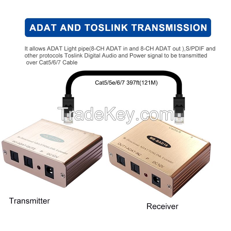 Muxboxs 16-channel bidirectional Mic ADAT/Toslink extender over cat5 cat6 cat7