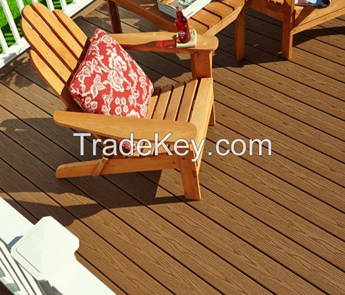 Co Extrusion Composite Decking 