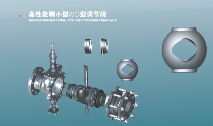 Regulating Ball Valve