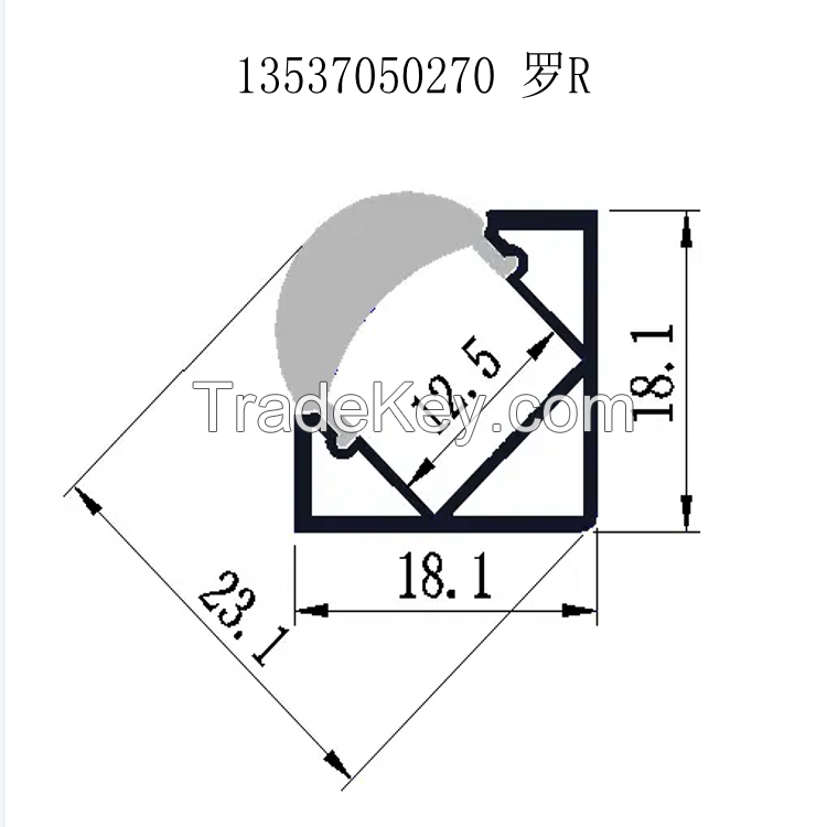 PC/PMMA linear lens