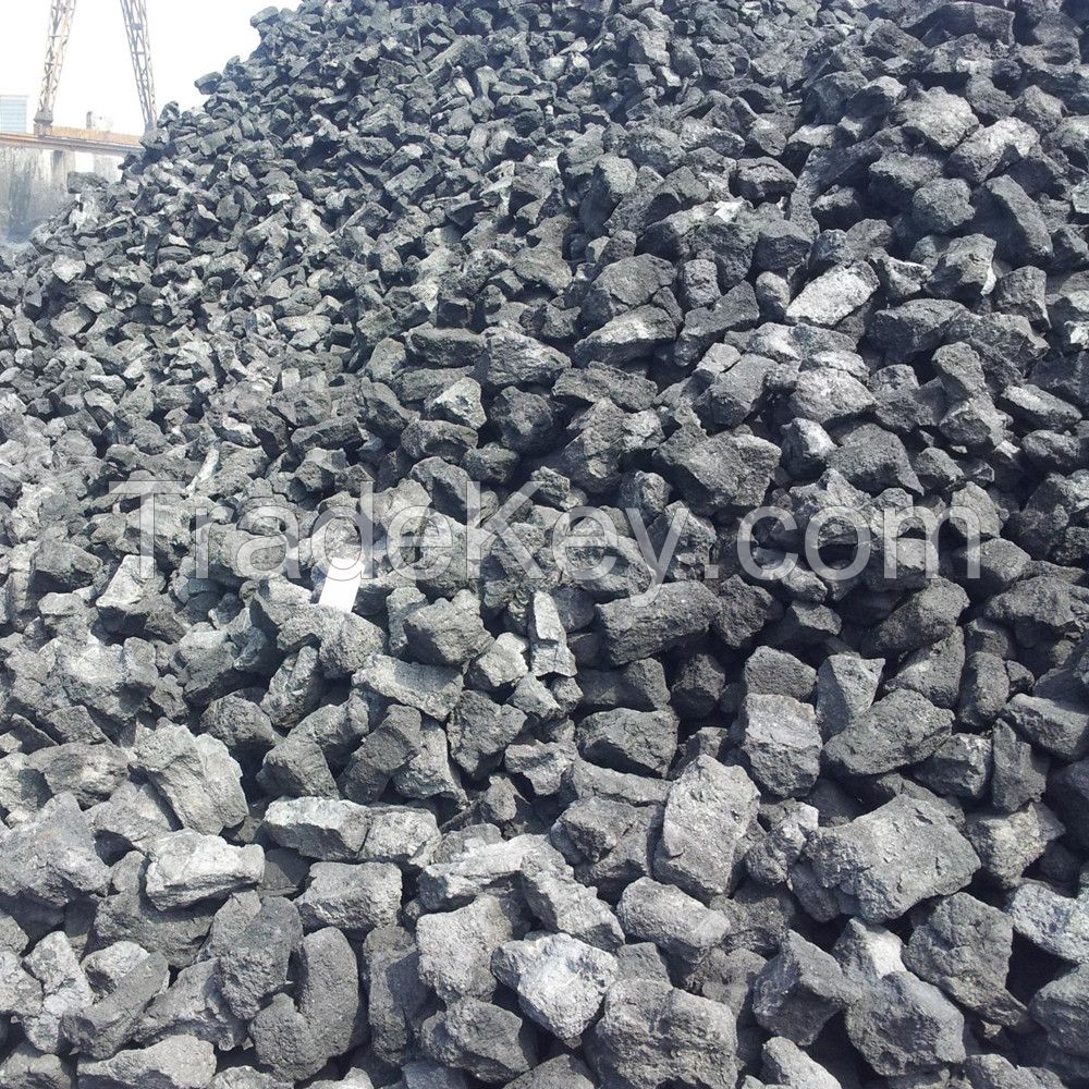 Sulfur 0.6%/0.8%1.5% metallurgical coke/met coke