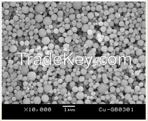 30-100nm high purity spherical silicon powder