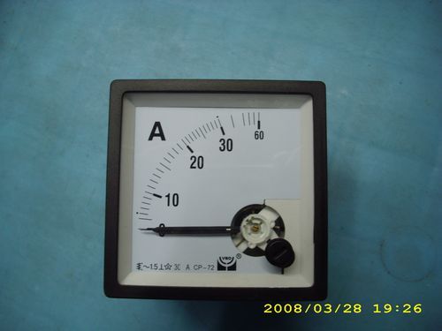 Panel Meter