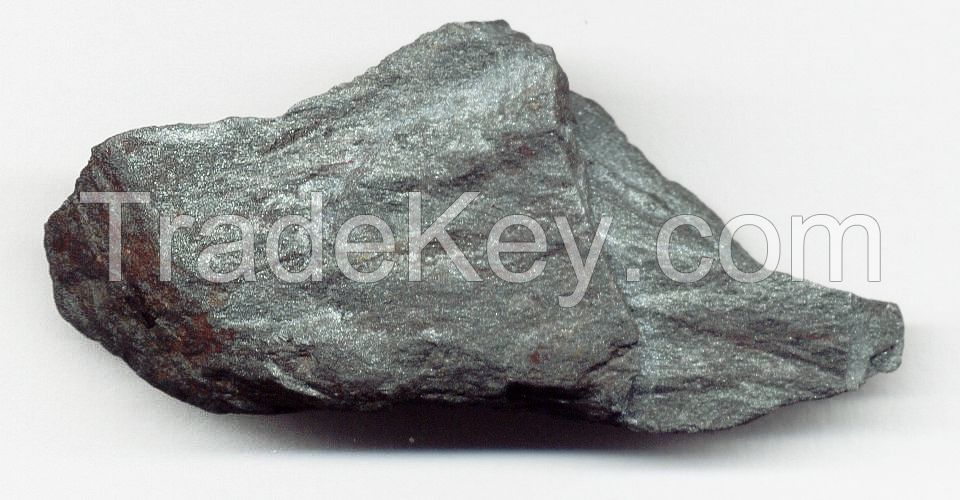 High quality Iron Ore