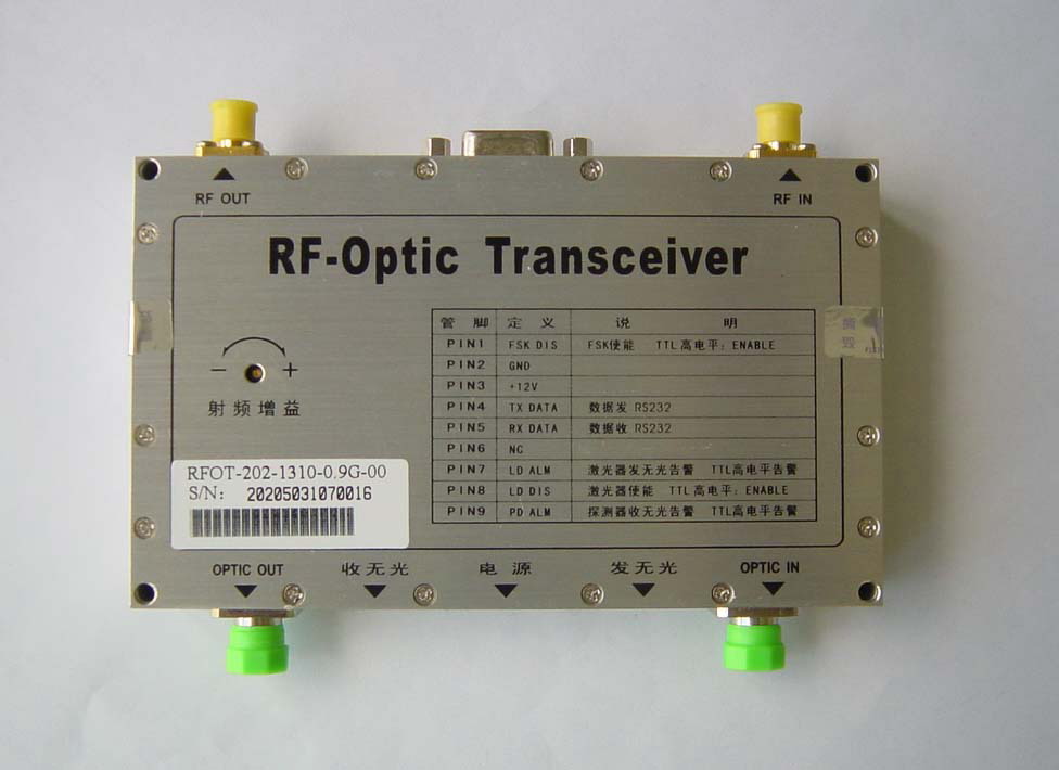 optical transceiver