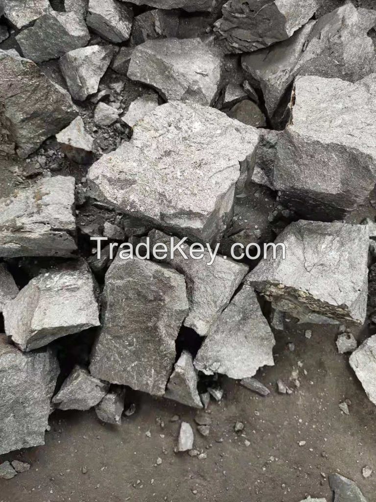 Ferrous Silicon alloy