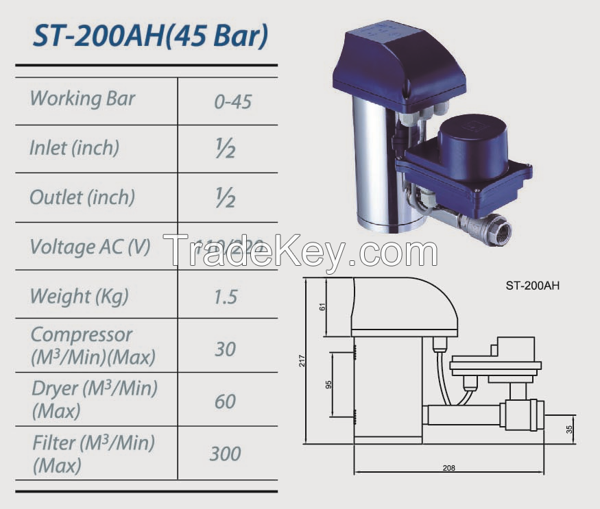 High Quality Energy Saving High Pressure Auto Condensate Drain for Compressed Air System