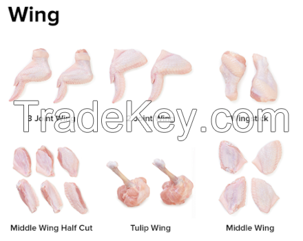 Chicken Wings and other parts