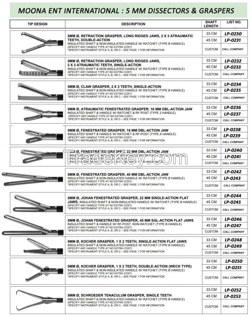 Laparoscopic Maryland Dissecting Forceps, 5 Mm , 33 Cm Working Lenght