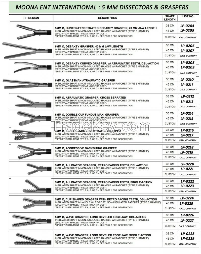 Laparoscopic Maryland Dissecting Forceps, 5 Mm , 33 Cm Working Lenght