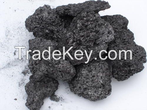 Petroleum Coke