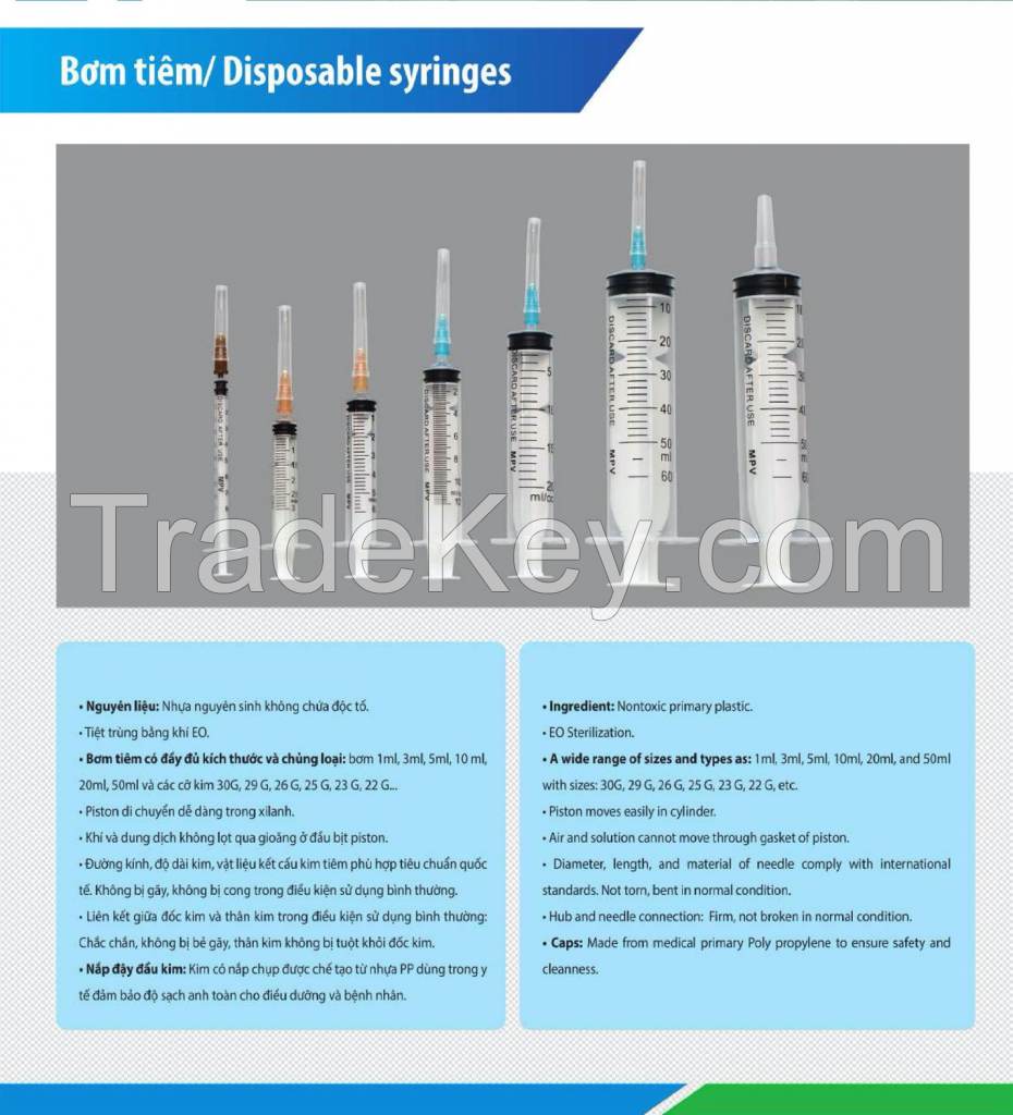 Disposable Syringes - Stock 1ml &amp;amp; 3ml