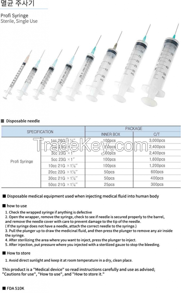 Disposable Syringes - Stock 1ml &amp;amp; 3ml