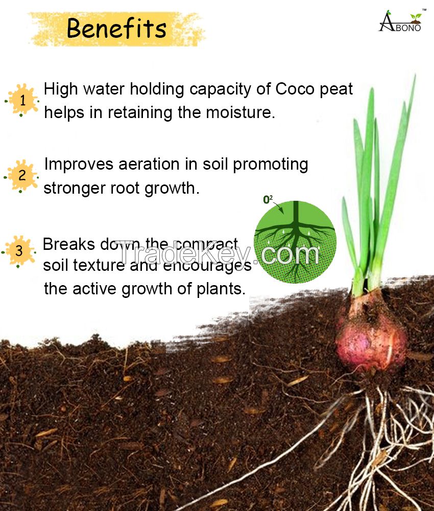 Abono, CocoPeat Powder, Ready to use for Gardening, Cocopeat for Garden, Coco Powder, Cocopeat for hydroponics, Agropeat, Cocopeat for Plant, Eco-Friendly.