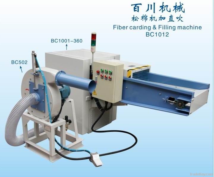 Fiber Carding &amp; Filling machine