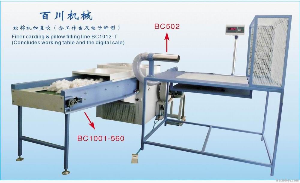 Fiber Carding &amp; Pillow Filling Machine