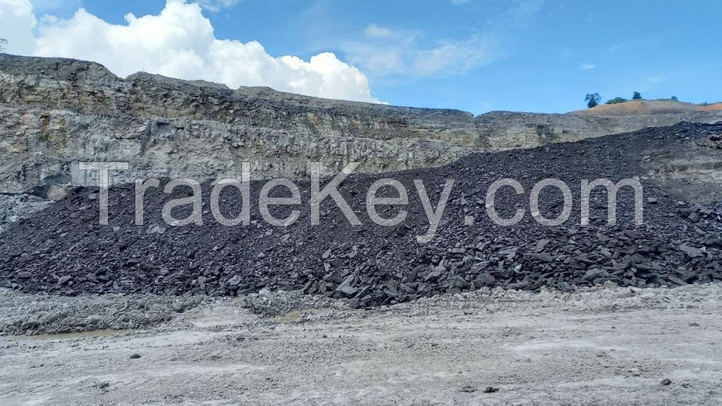 Coal, Lignite, Bituminous.