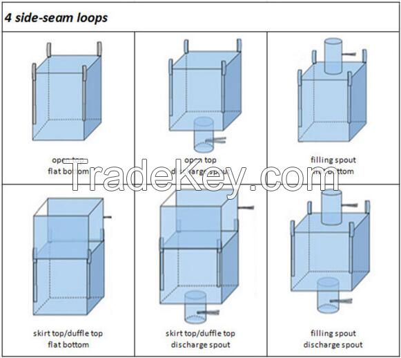 recycle jumbo bags supply with factory price