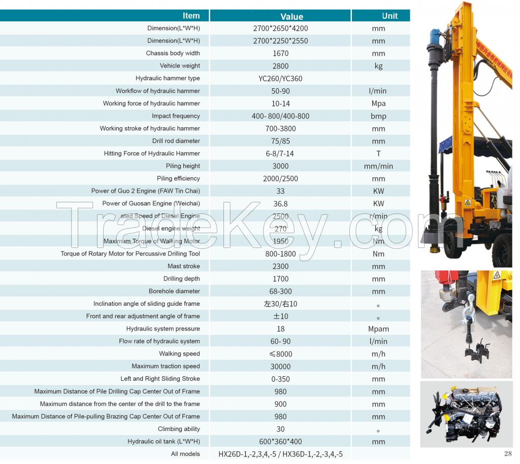 Pile Driver Machine for Ground Screw Yc260 Hydraulic Hammer Ramming Machine