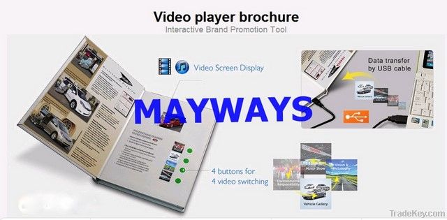 Video Brochure