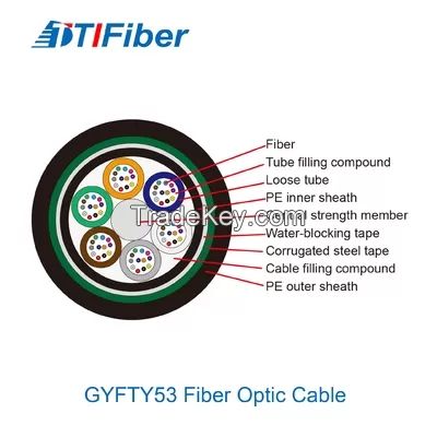 GYFTY53 Non Metallic Fiber Optic Cable Strong Moisture Resistance