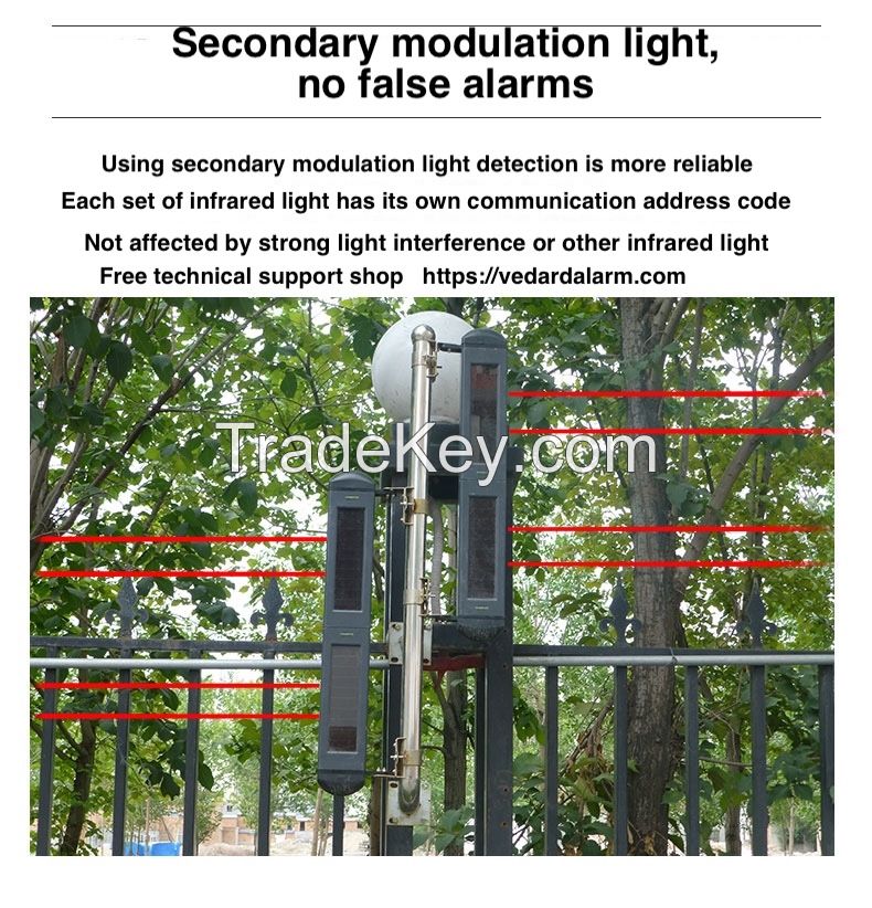 Beam break alert app monitor alarm notify outdoor large land security protection entry sensor