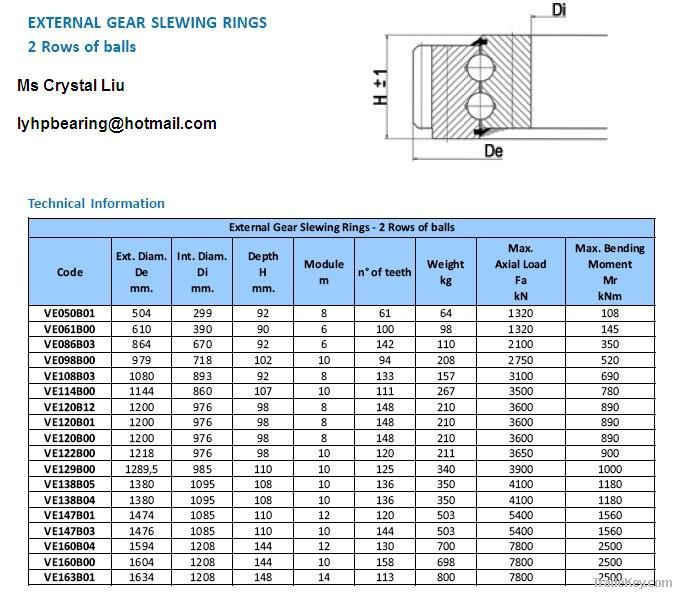 VE050B01 slewing ring