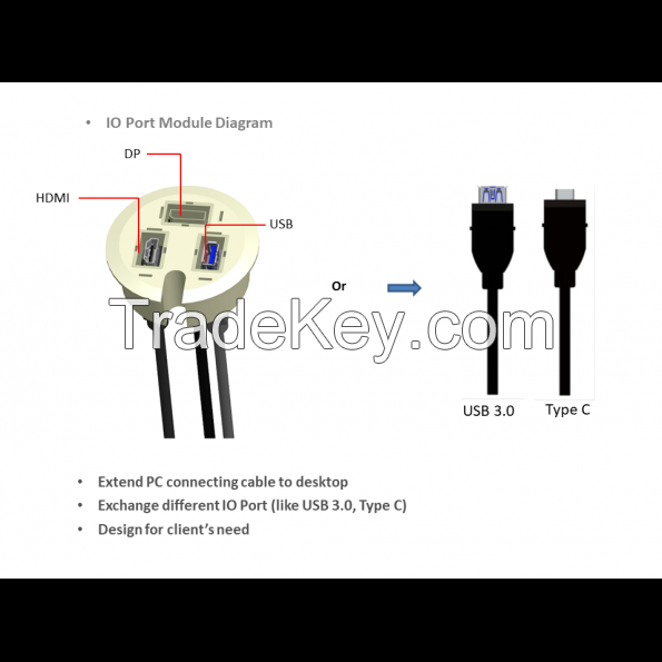 Desk IO Port Module