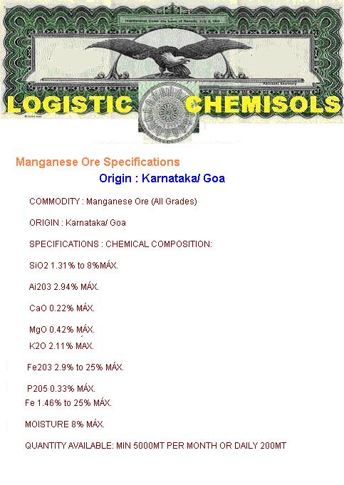 Manganese Ore