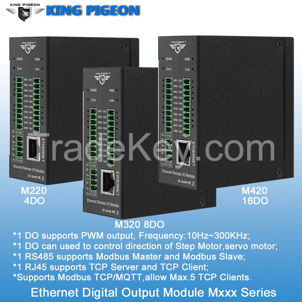 Ethernet Remote I/O Modules 8DI 8DO 8AI