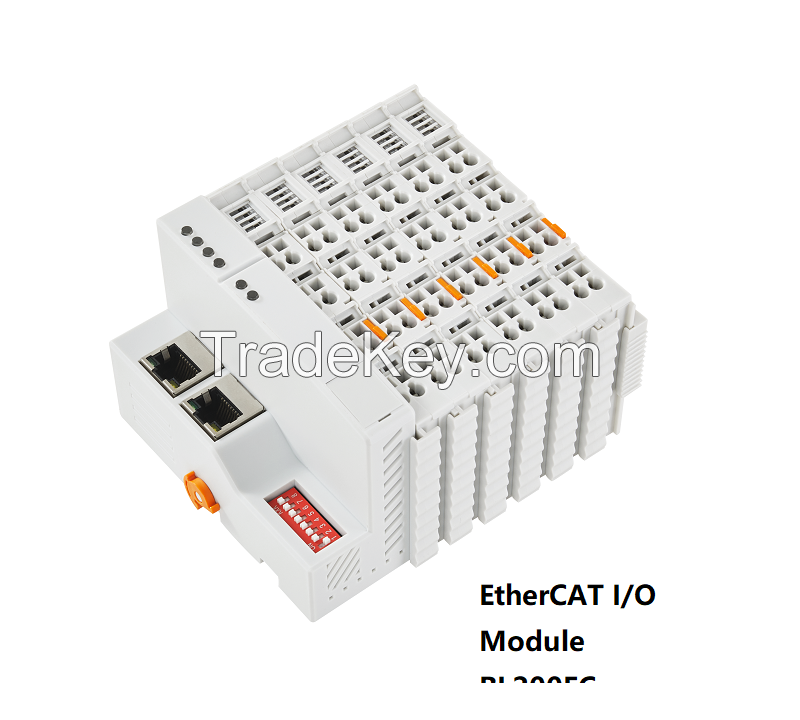 Bacnet/ip I/o Modules