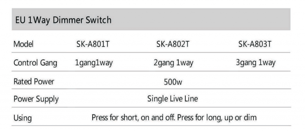 EU 1 way Dimmer Switch