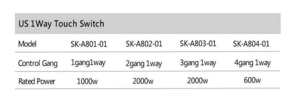 US 1 way Touch Switch