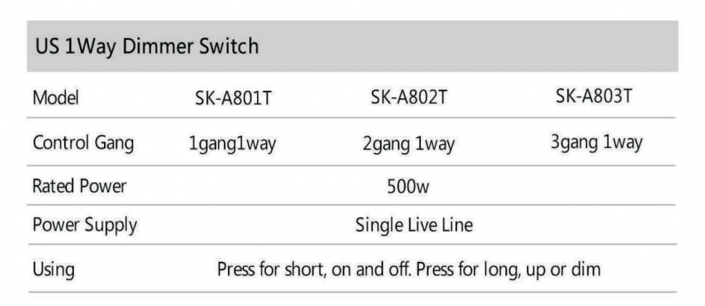 US 1 way Dimmer Switch