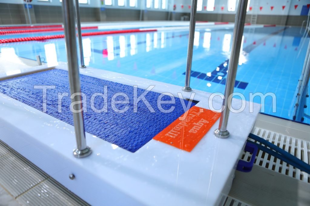 Underwater Treadmill